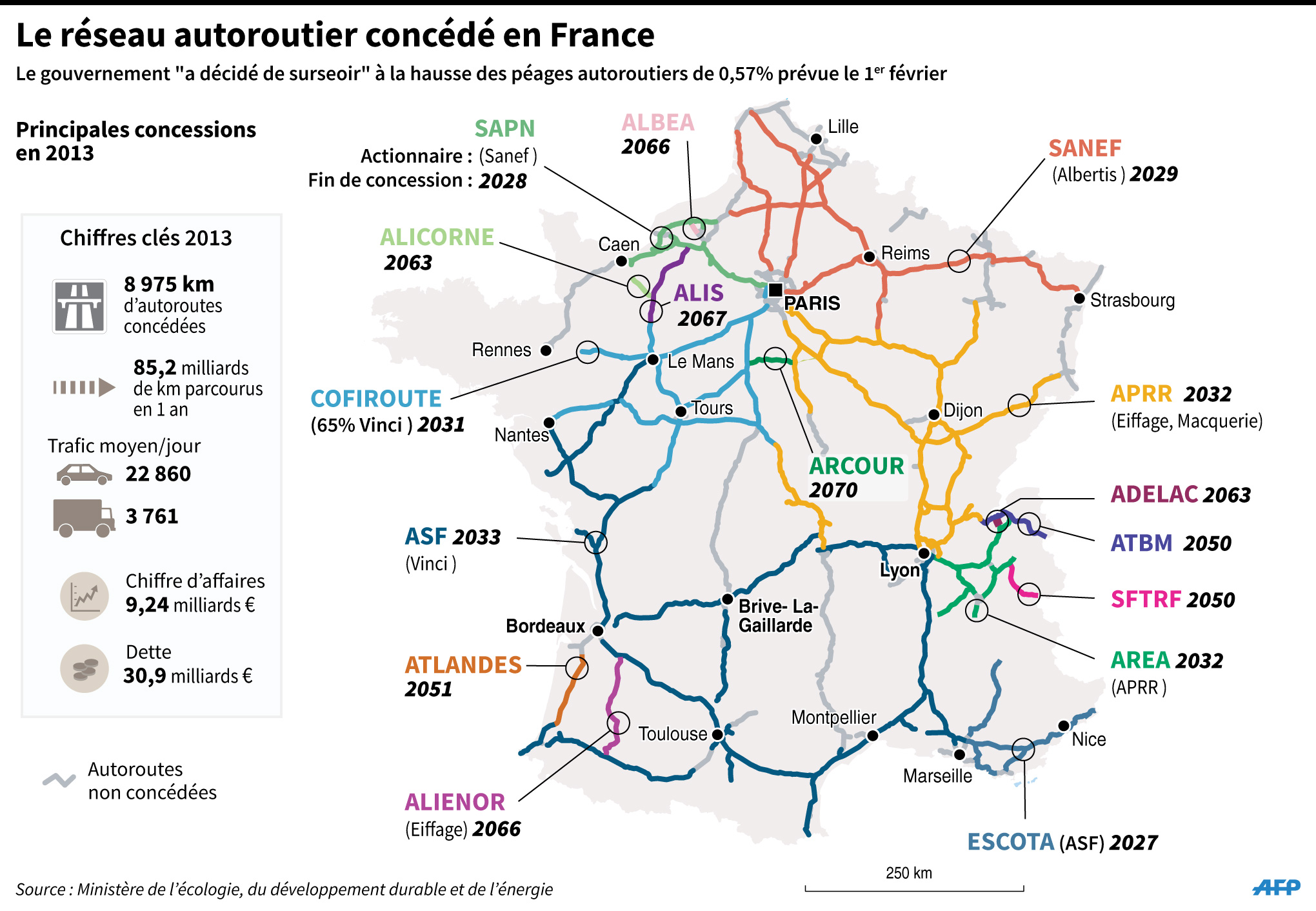 Carte des autoroutes 2015