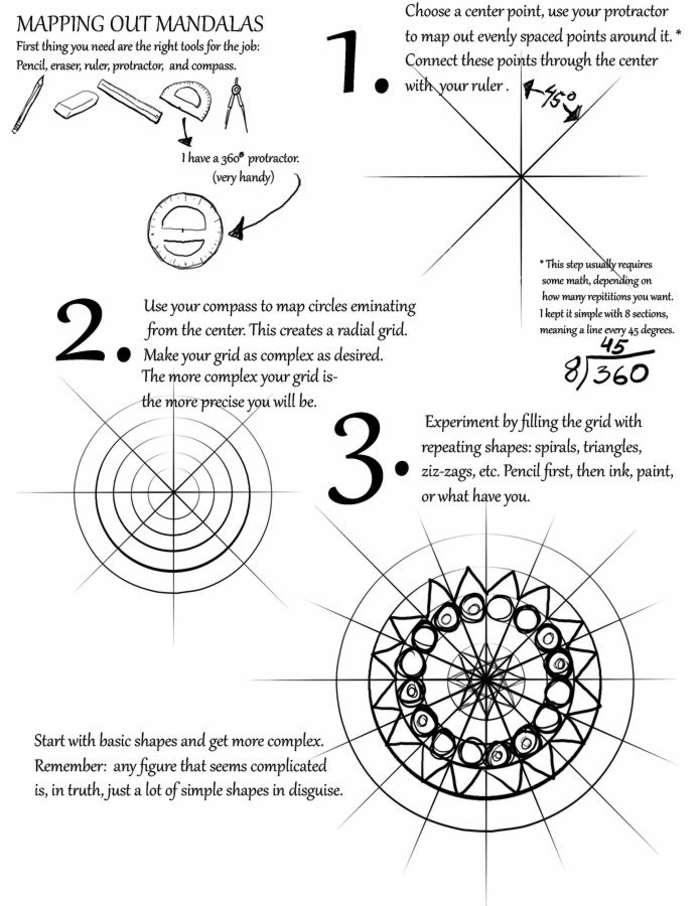 Comment faire un mandala au compas