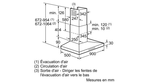 Hotte aspirante bosch dww09d650
