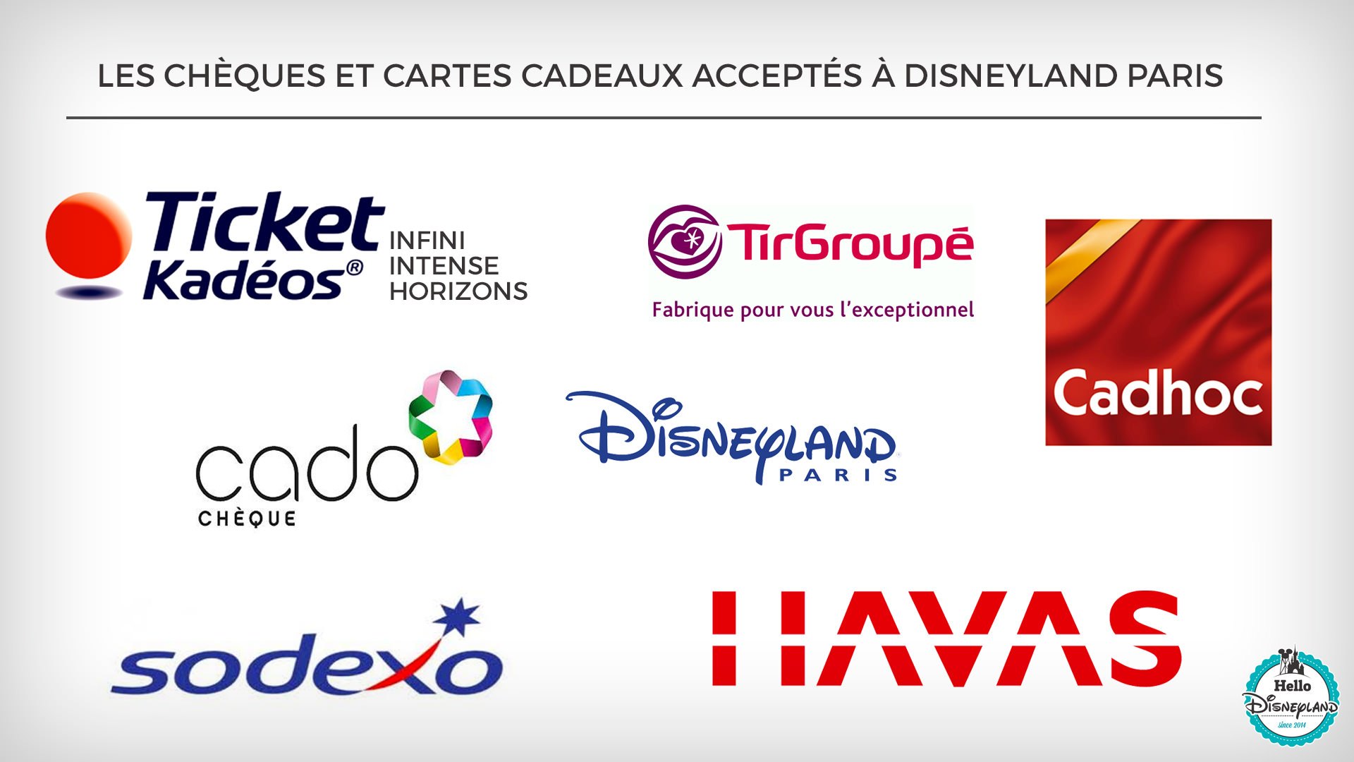 Utiliser macarte cadhoc