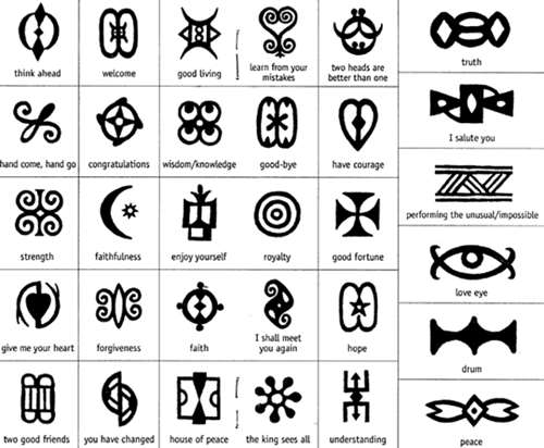 Tatouage symbole force mentale