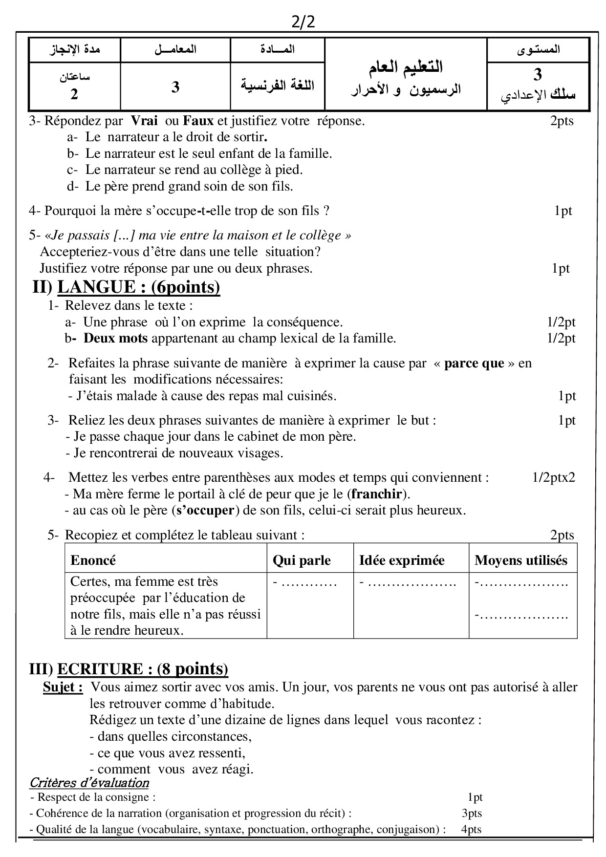 Examen regional francais 2014