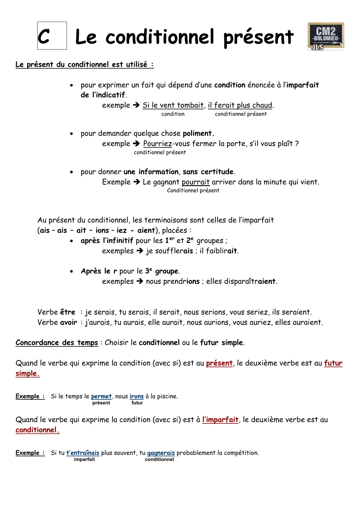 Verbe choisir present