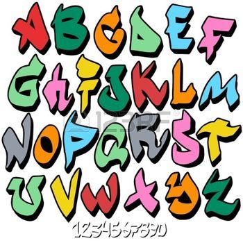 Tag ecrire son prenom