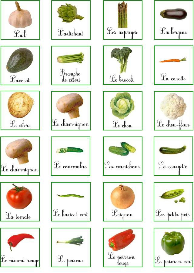 Imagier légumes à imprimer