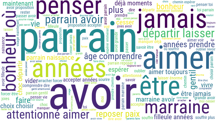 Poeme pour toi mon parrain