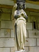 Définition ronde bosse