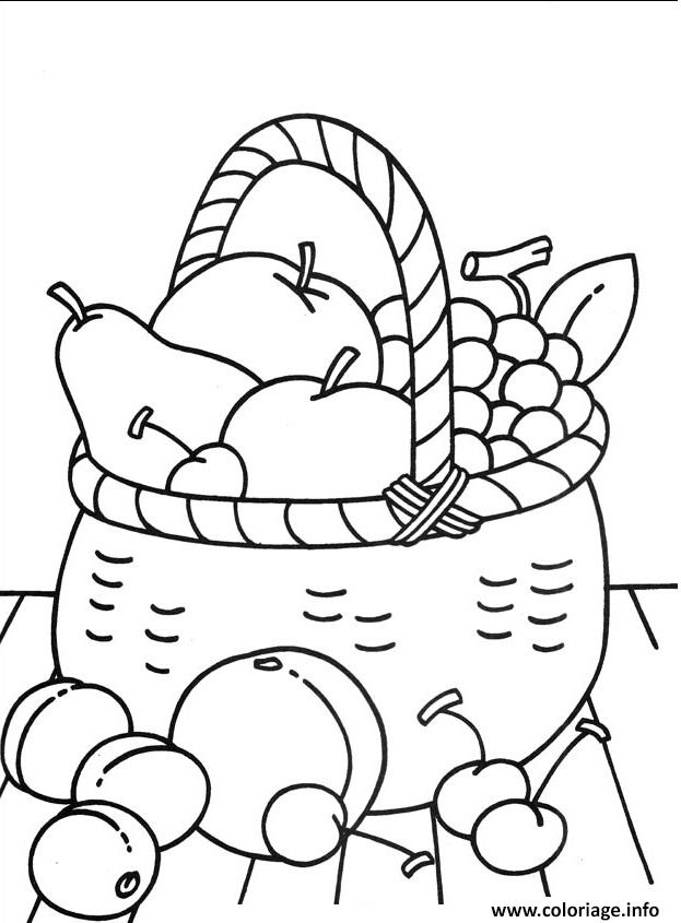 Coloriage corbeille de fruits a imprimer