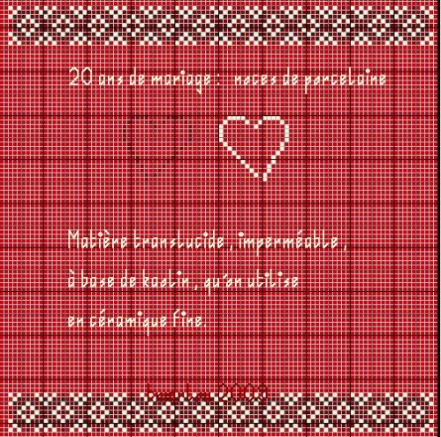 Noce de plomb signification