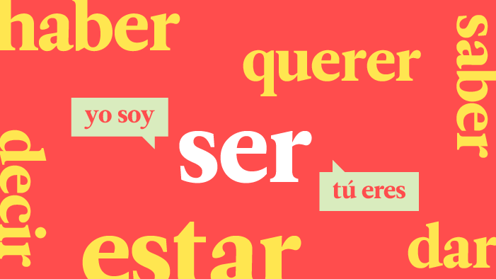 Verbe poner en espagnol