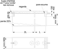 Dimensions fosse toutes eaux 4000l
