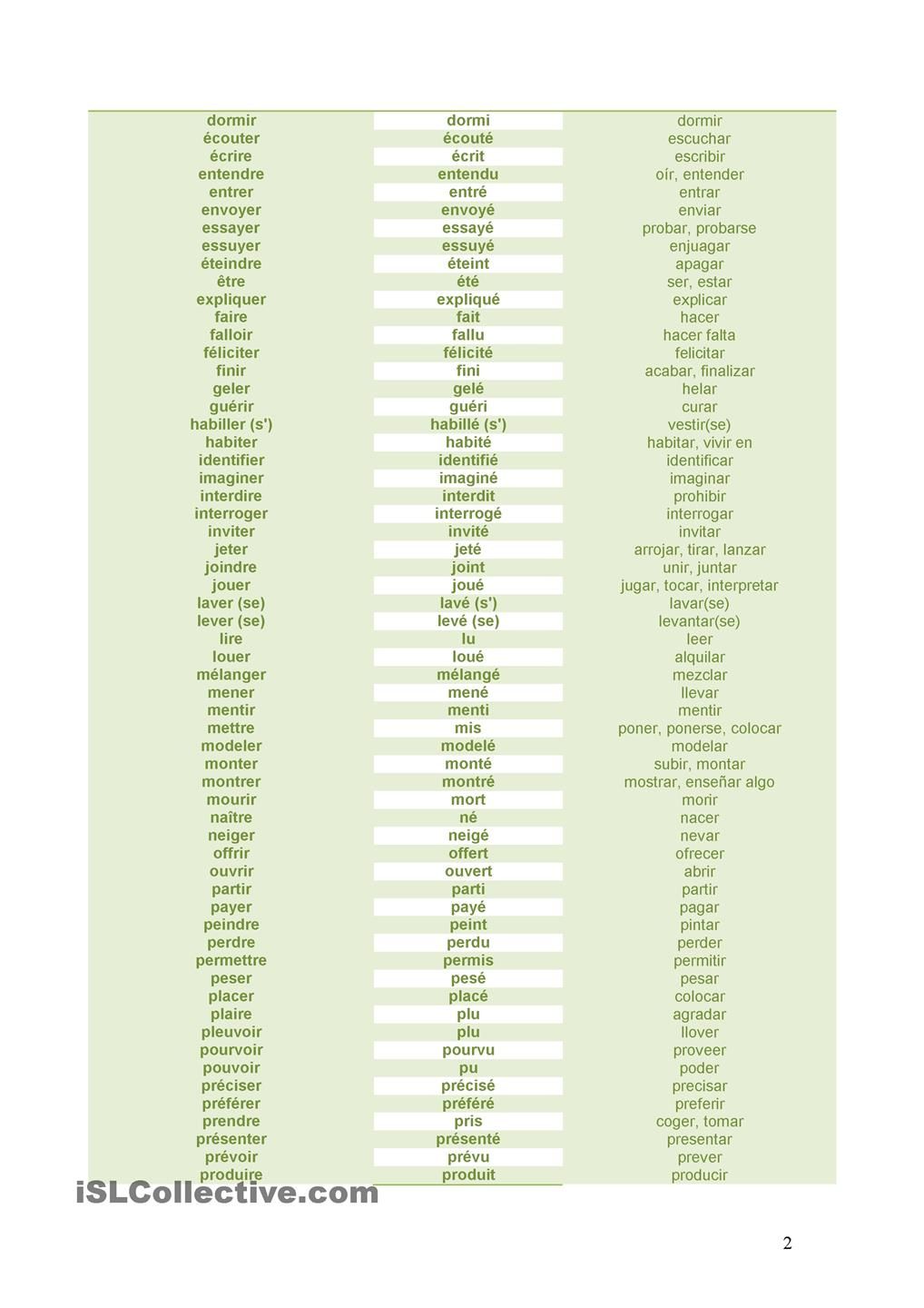 Verbe dormir en espagnol