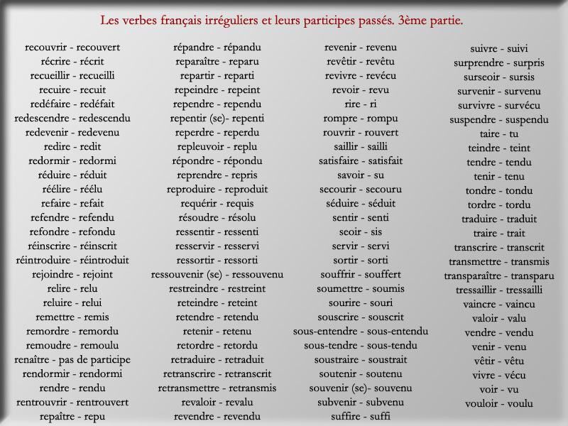 Le verbe sourir au present