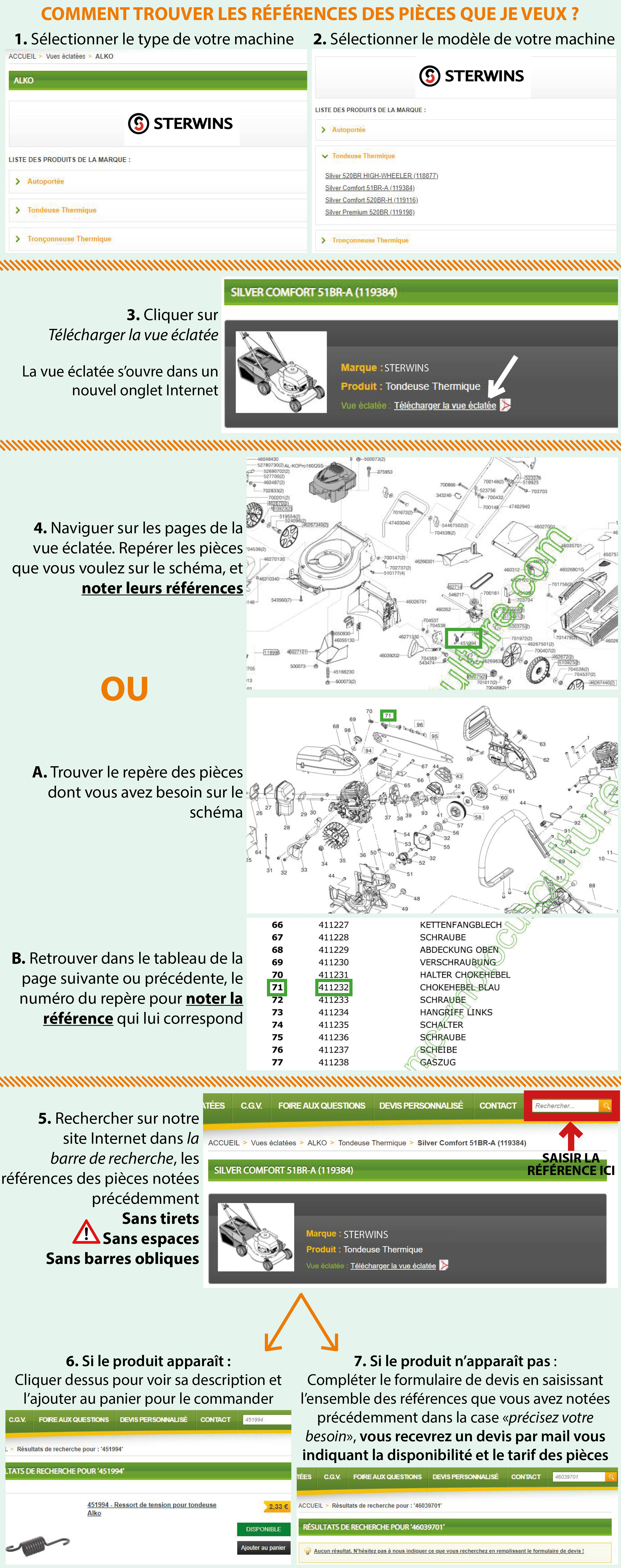 Motobineuse sterwins rs 60