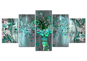 Multi toile personnalisée