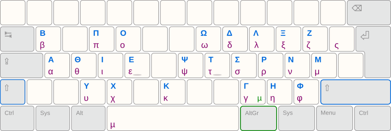 Motobineuse stafor electrique