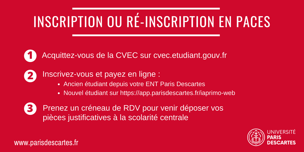 Paris descartes droit ent