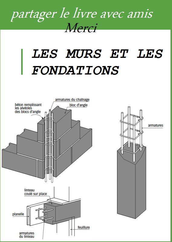 Chainage vertical leroy merlin