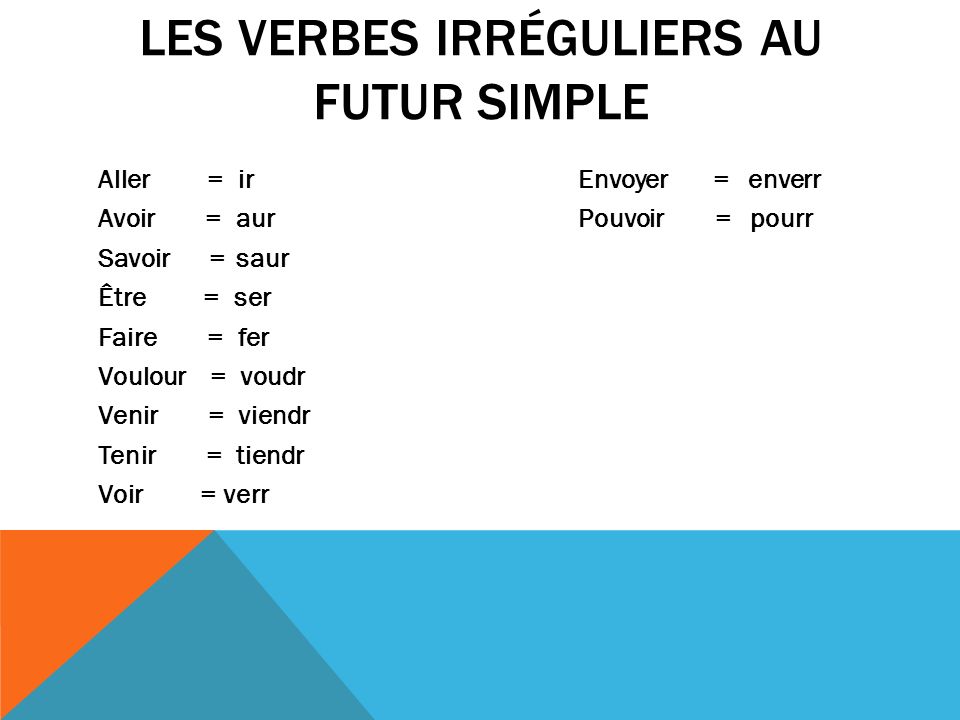 Future simple французский. Глаголы в futur simple во французском. Спряжение глаголов французский futur simple. Спряжение глагола savoir. Aller Future simple французский.