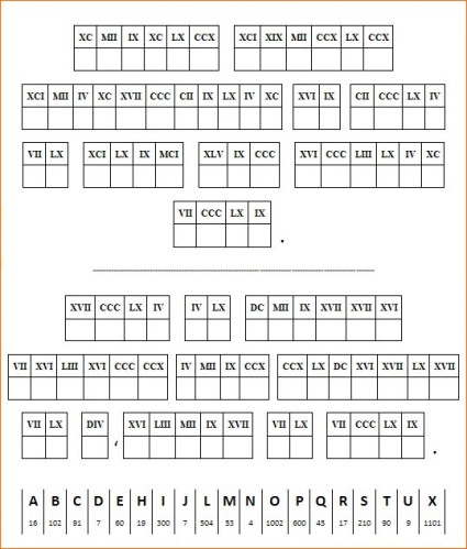 Coloriage chiffre romain