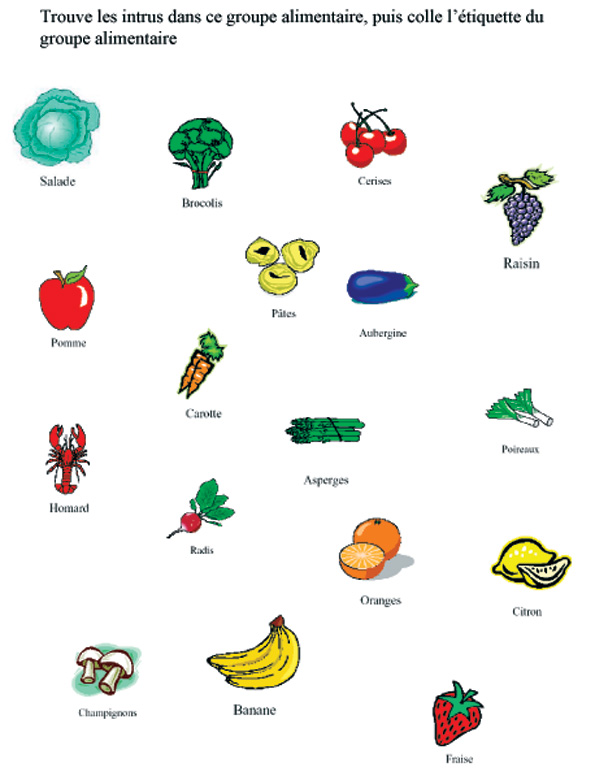 Photo de fruits et legumes a imprimer