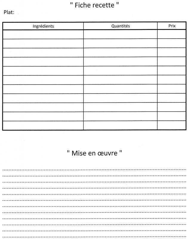 Fiche restaurant repas vierge