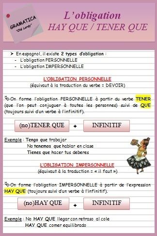 Conjugaison verbe tener espagnol