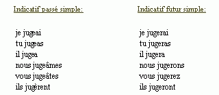 Le verbe battre au passé simple