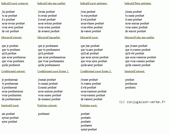 Le verbe se taire au present