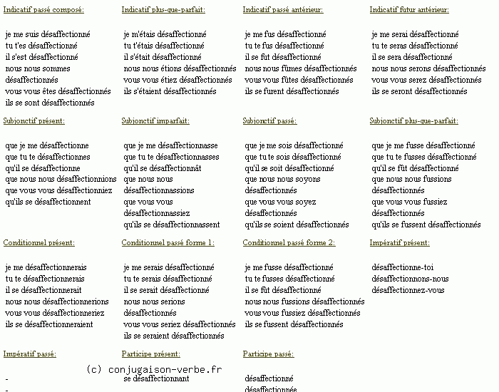 Conjuguer le verbe se taire