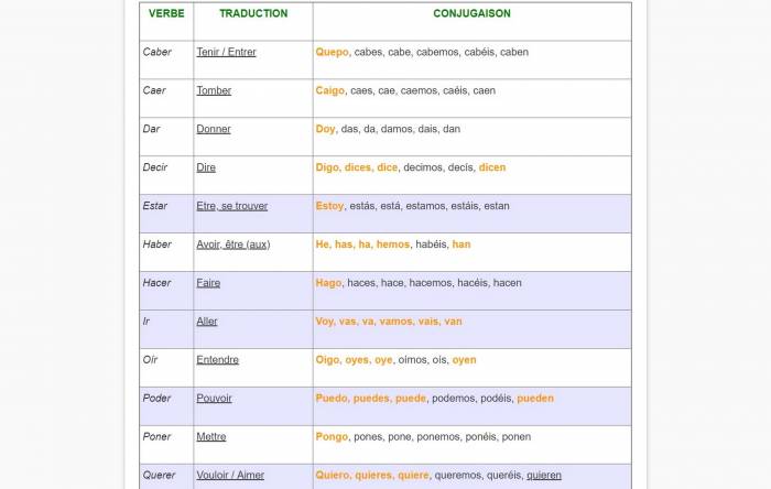 Maracas en pot de yaourt