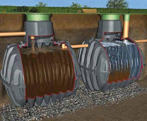 Fosse septique toutes eaux 6000 litres