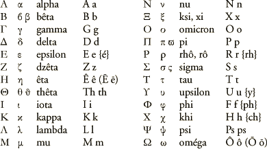 Quatorzieme lettre grecque