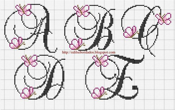 Abécédaire point de croix gratuit a imprimer