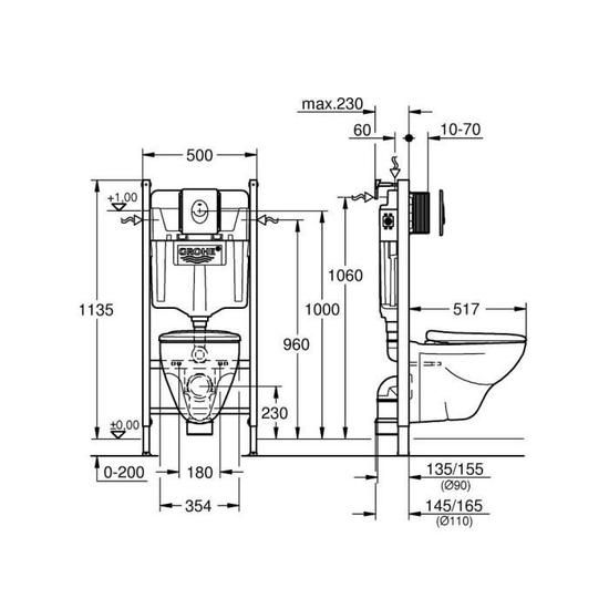 Notice wc suspendu grohe