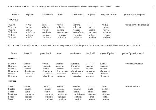 Emploi du temps college a personnaliser