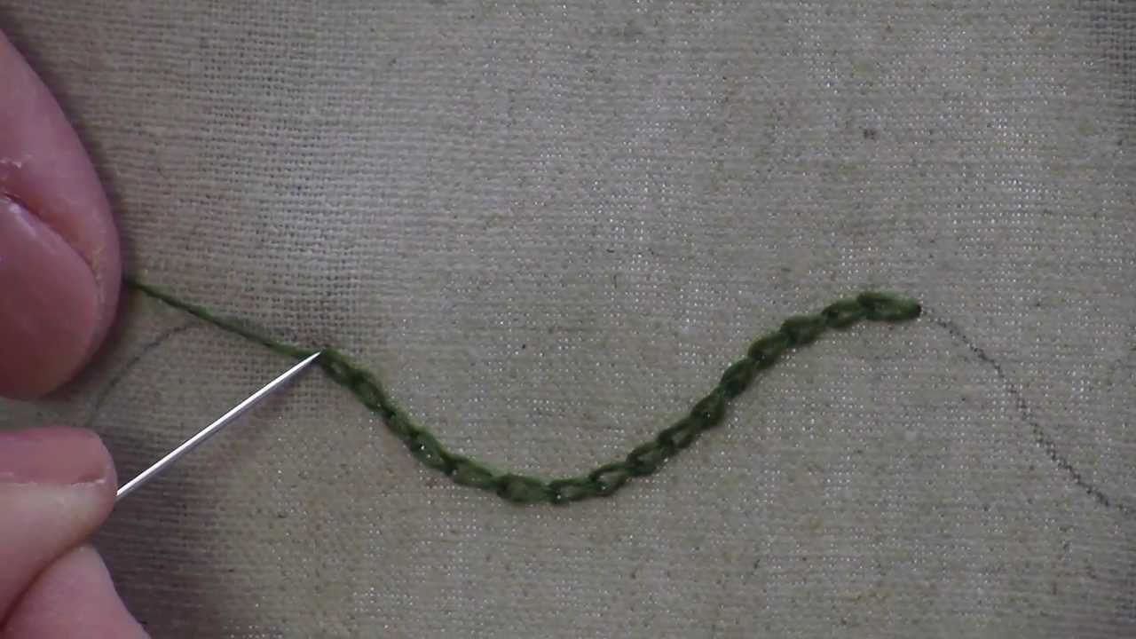 Apprendre à broder un prénom