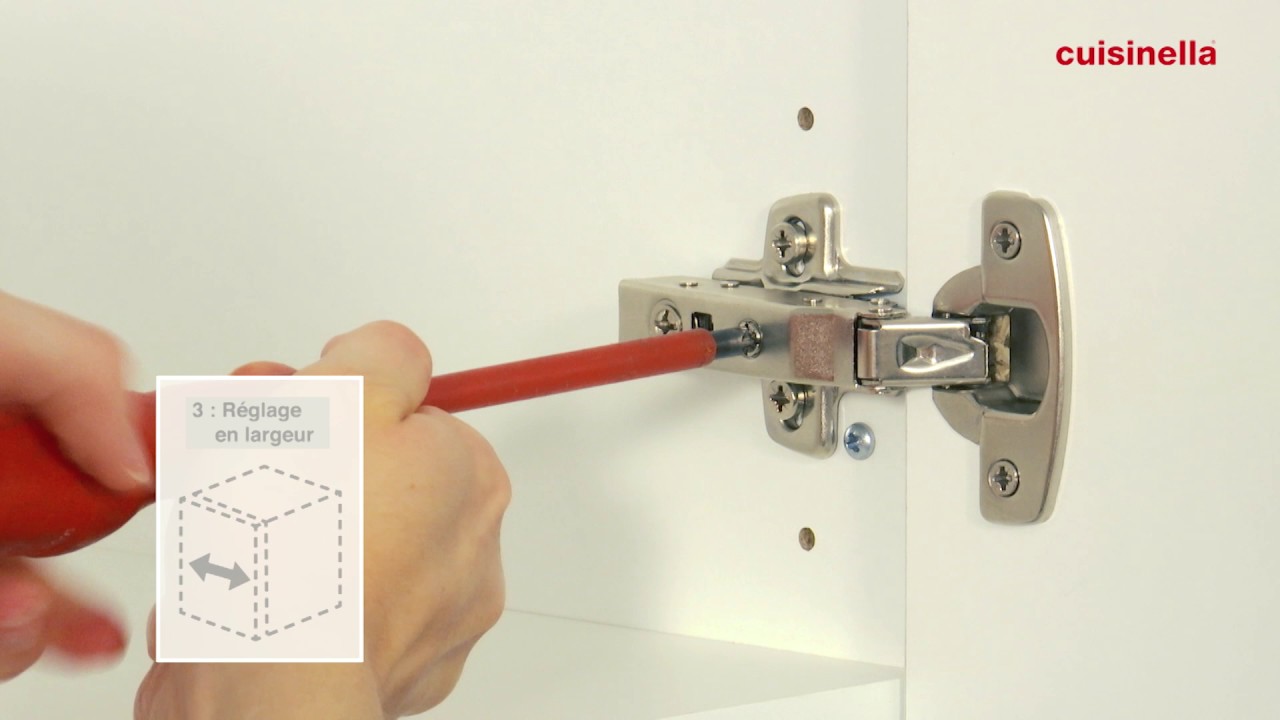 Comment poser un fileur de cuisine