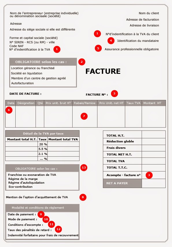 Facture acquittée définition