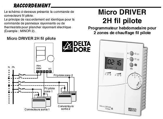 Delta dore mode d'emploi driver 520