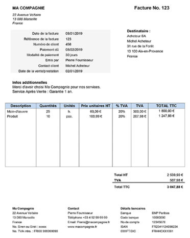 Modèles factures word gratuit