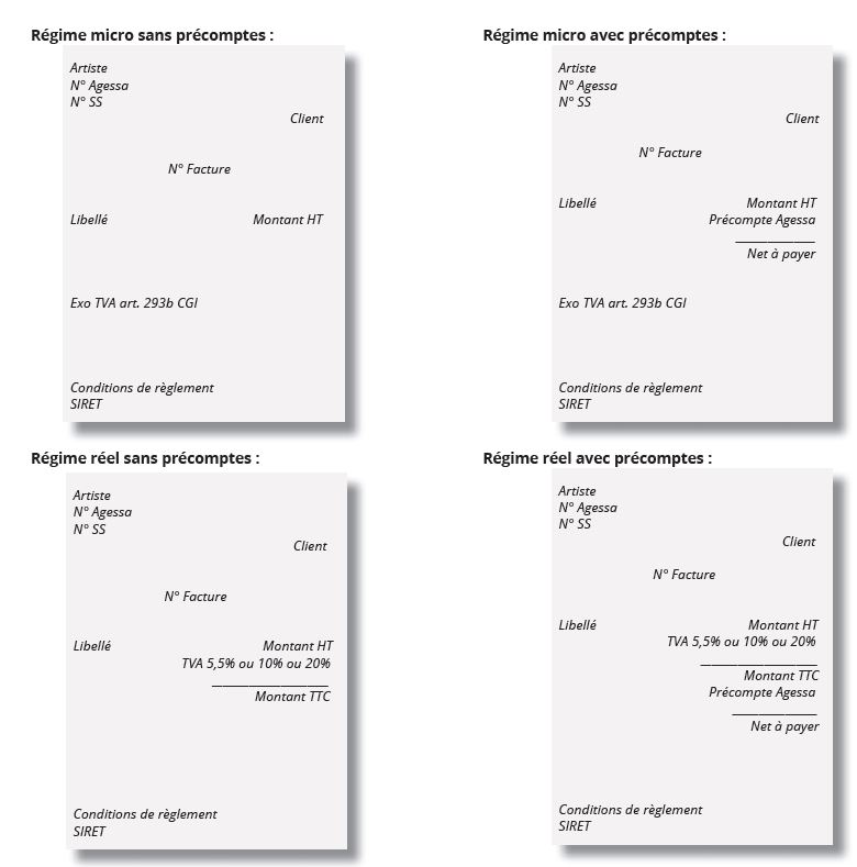 Modèle facture profession libérale