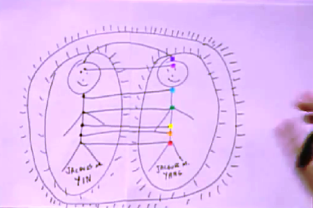 Bonhomme allumette temoignage