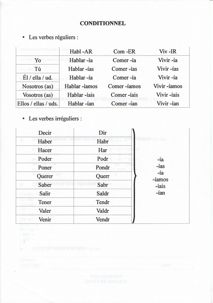 Salir conjugaison espagnol