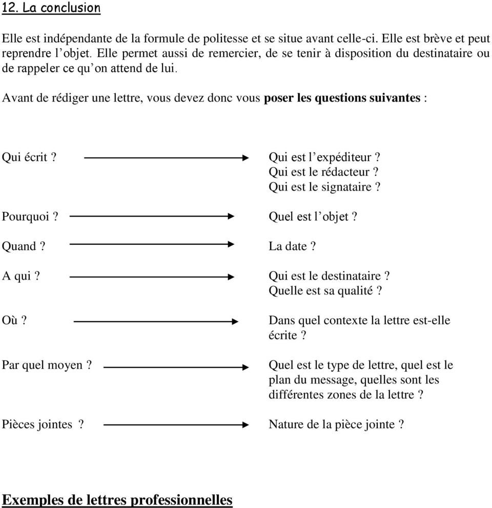 Formule de politesse à un notaire femme