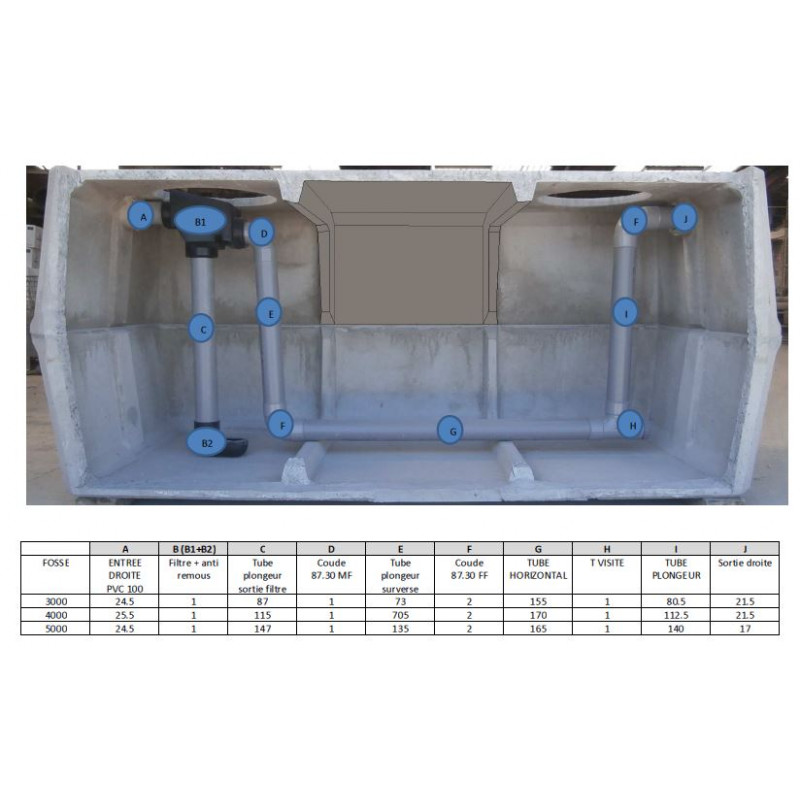 Prix fosse septique beton 3000l