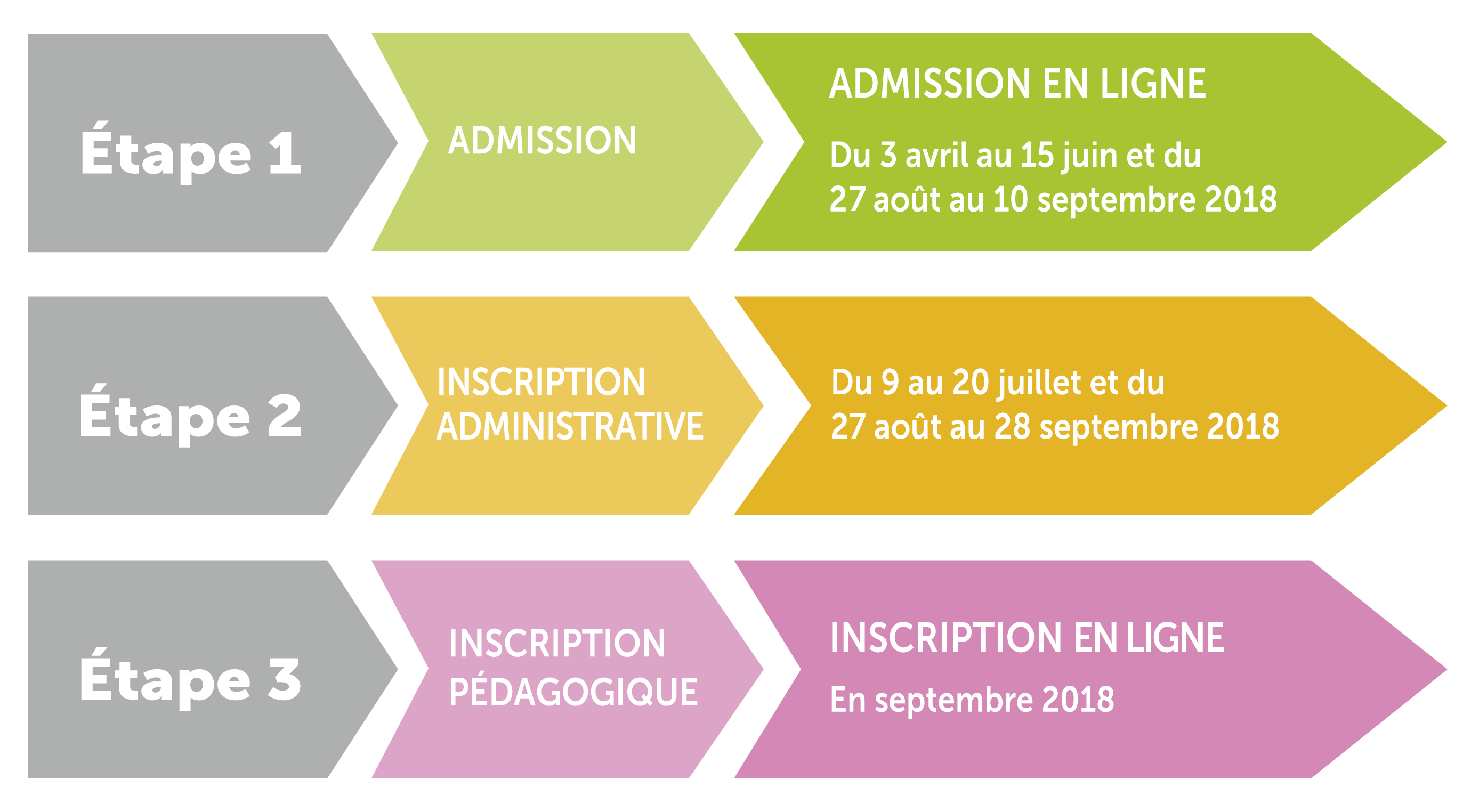 Paris iv sorbonne ent