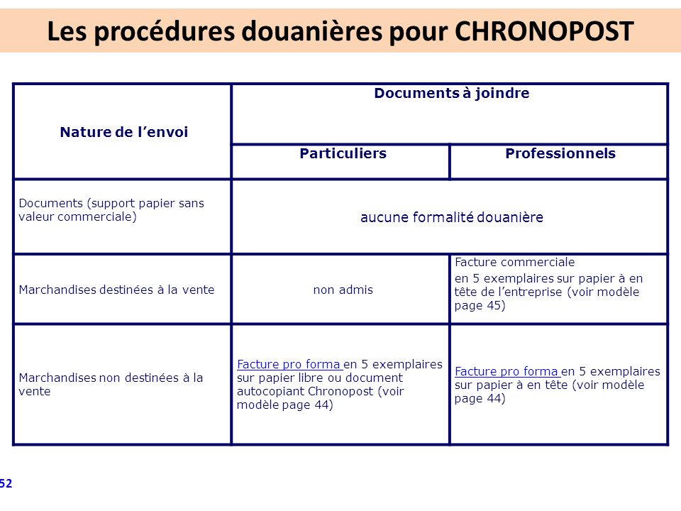 Facture proforma sans valeur commerciale