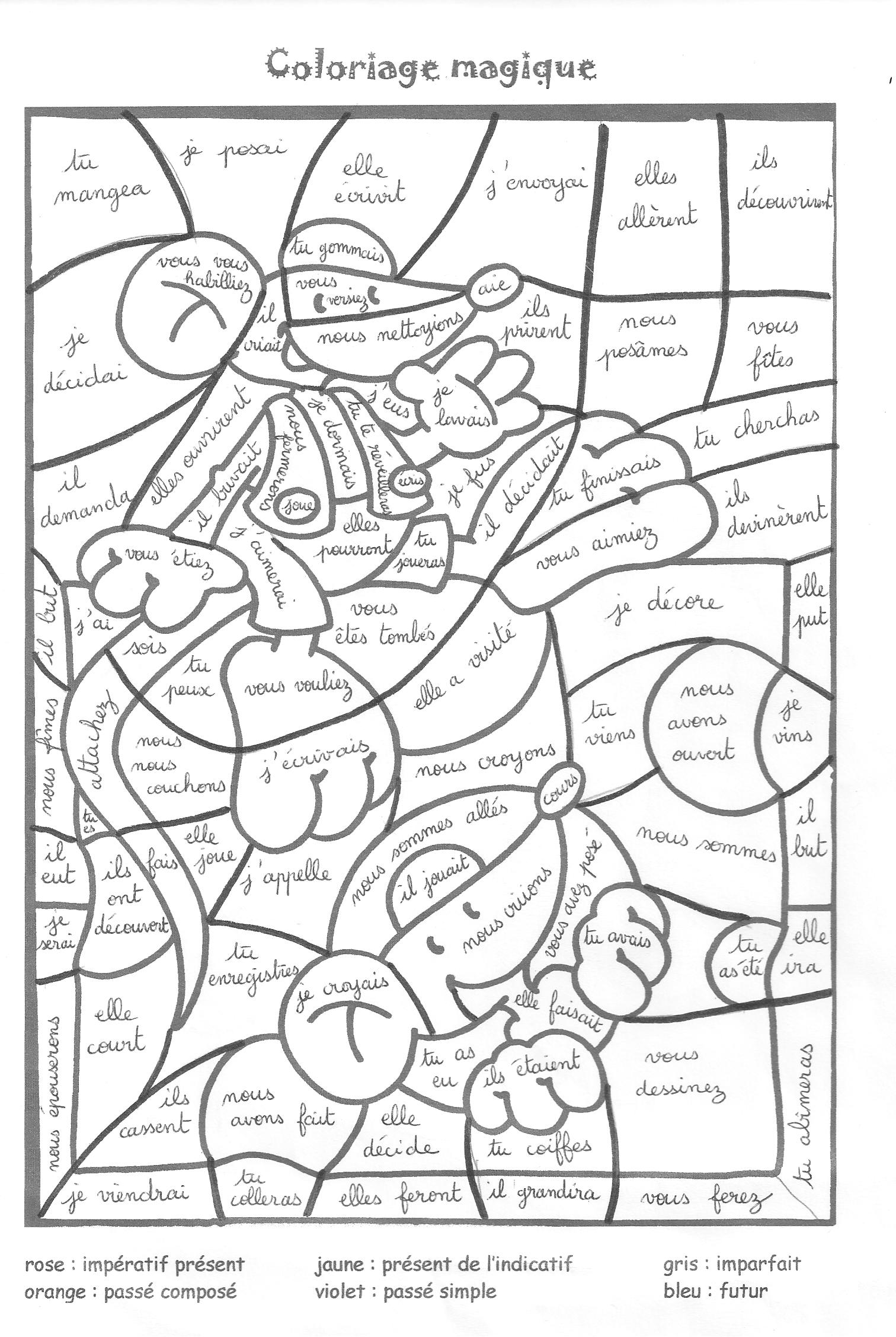 Coloriage magique grammaire ce2