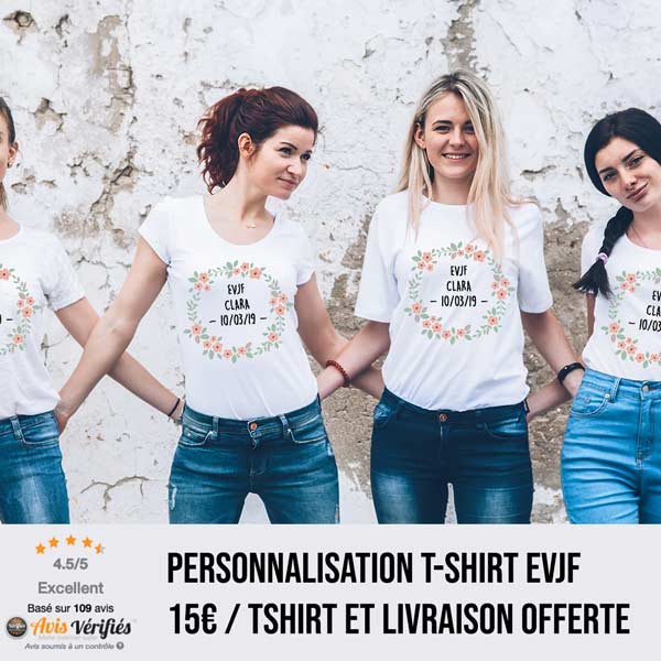 Carte michelin aquitaine